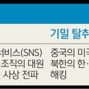 포커스디펜스