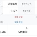 유아이엘 이미지