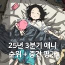 [25년 3분기] 헬스피아 | 주관적인 25년 3분기 애니 순위 및 중간 평가