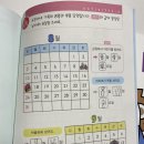 영재어린이집 | 7세 영재 사고력 수학 교재 [씨매스 1031 키즈 C4-시계와 달력] 후기