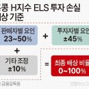 홍콩ELS 평균 배상 20~60% 이미지