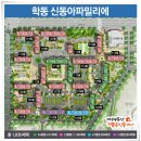 진남의원(신동아파밀리에 후문) | 여수 신동아파밀리에 단지정보(평면도안내)