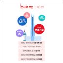 레이스 | 2026 롯데타워스카이런 수직마라톤 레이스킷 후기