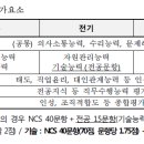 한국전력공사 네이버블로그