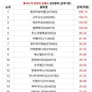 청담이엔지 이미지