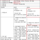 제이유컴퍼니 이미지