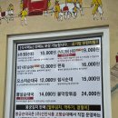 상록수산업 | 안산 상록수 맛집 &lt;봉궁순대국 본점&gt; 내돈내산, 위치 주차 모임 추천 찐맛집