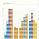 속초롯데캐슬공인중개사사무소 이미지