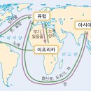 신항로 이미지