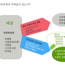 79- 정확한 진단과 호전반응, 완쾌, 그리고 증세관리와 부작용 이미지