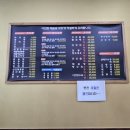 대흥각 | 가장복 차차기자단 맛집탐방-대흥각-