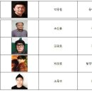 대전예술의전당 앙상블홀 이미지