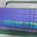 세영애드 인쇄소, 아이디어를 현실로 만드는 완벽 원스톱 제작소