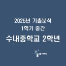 강풀수학학원