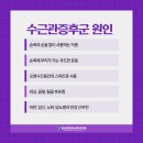 연세신경외과의원 이미지