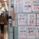 평택삼성공인중개사사무소 이미지