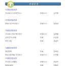 주식회사 이오테크