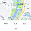 슈퍼 블라스트 2 재발매 시간 및 사이트 추천, 사이즈 추천과 LSD, 인터벌, 속도주 후기