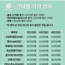 [건대 방탈출] 이스케이프샵 &#34;고양학개론&#34; 후기