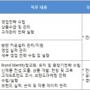 [아모레퍼시픽 채용] 2011 아모레퍼시픽 인턴사원 모집 (~8/31) 이미지