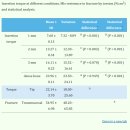 더(The)소망치과의원 | 원미구치과, 임플란트 이렇게 알아봐야 오래 씁니다