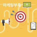 연경기초소재(주)파주공장 네이버블로그