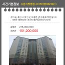 경기동로 이미지