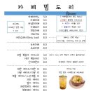 밀양댐카페 이미지