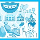 김진걸치과의원 | 성남 교정치과 TOP 5 — 정확한 정보로 고른 교정 전문치과 리스트