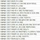 이주협피부과의원 이미지