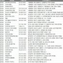 우리의료기상사 이미지
