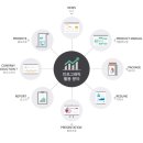 바이스 버사 디자인 스튜디오 이미지