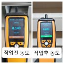 비앤케이케어