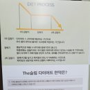 더슬림 한약국 이미지