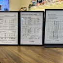 동원골프연습장 | 마곡골프레슨, 클럽포틴에서 인생 스윙 찾고 온 솔직 후기 (ft. 트랙맨 분석)