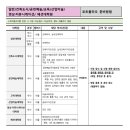 홍익대학교 영상대학원 이미지