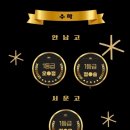 안남고등학교 이미지