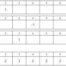 자바(JAVA) 호텔 이미지