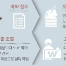 부킹 - 중랑구 봉우재로33길 79 | 부킹
