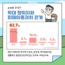 공단센타