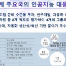 미래ATS 이미지
