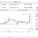 케이엠바이오텍(주) 네이버블로그