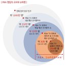㈜앤미디어 이미지