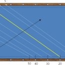 우리 큐 당구클럽 이미지