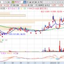 주식회사 세원바이오 이미지