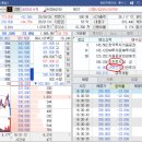 재무골 | 실전.파마리서치 과대낙폭 단타 후기