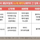 마리앤뷰티살롱