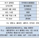 해든마트 이미지