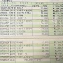85-2026-10-2-(금)-다시 태어나도 우리- 족첸 린포체 (앙뚜)스님 후원 : 17차후원 후 결산 이미지
