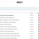 노원어르신행복 주식회사